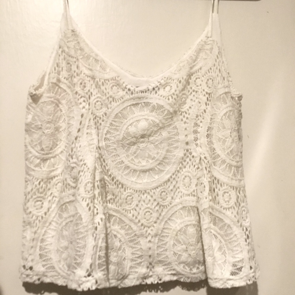 American Eagle Outfitters